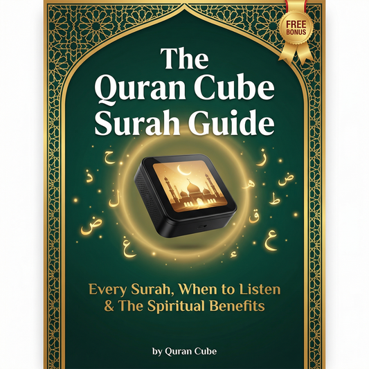 Surah Guide PDF