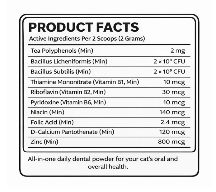 Reliq Dental Powder for Pets