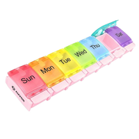 The Better Results Tracker Case