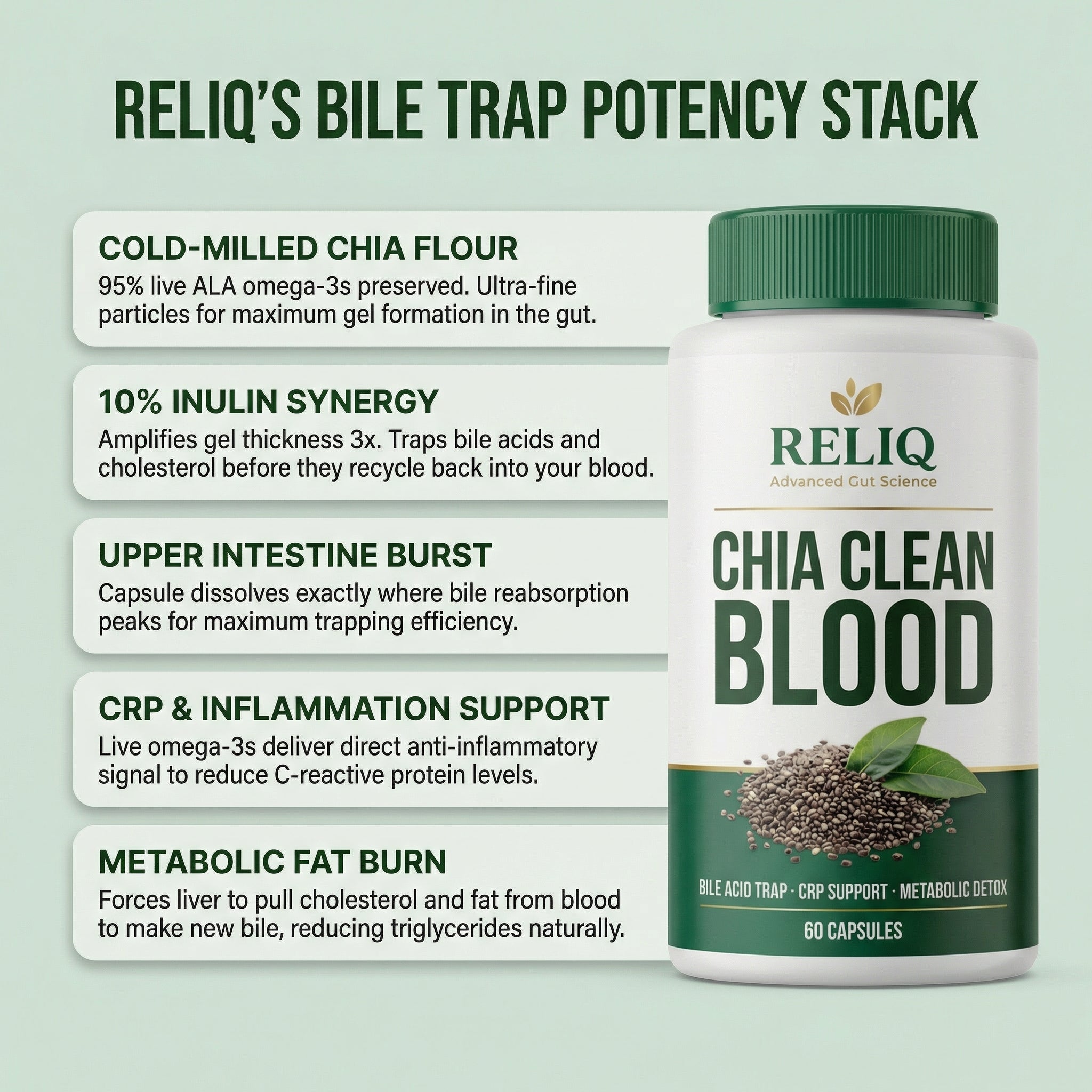 CHIA CLEAN BLOOD