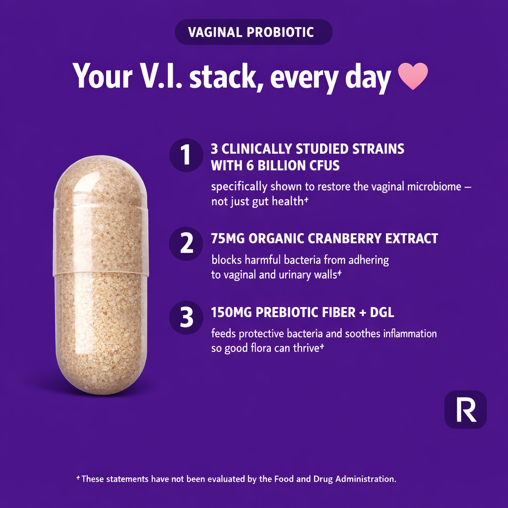 Vaginal Probiotics