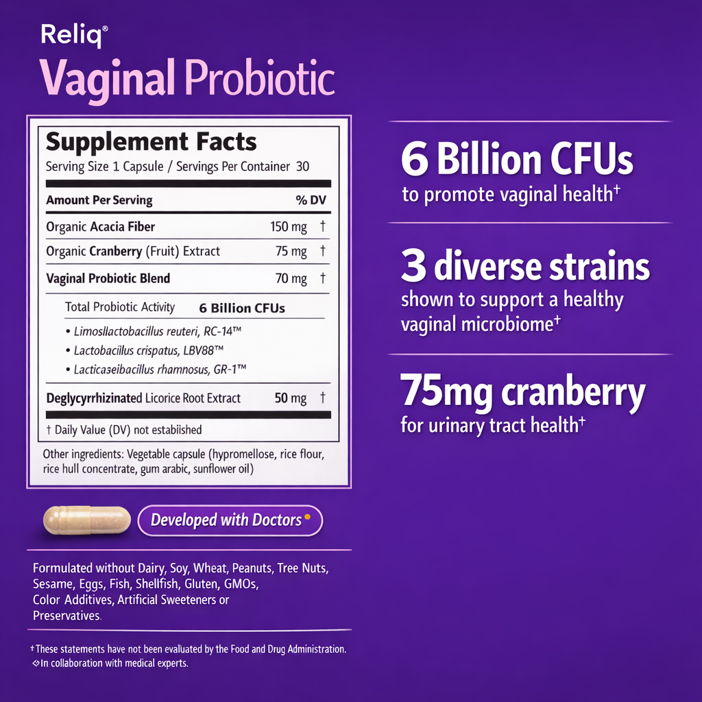 Vaginal Probiotics
