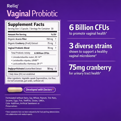 Vaginal Probiotics