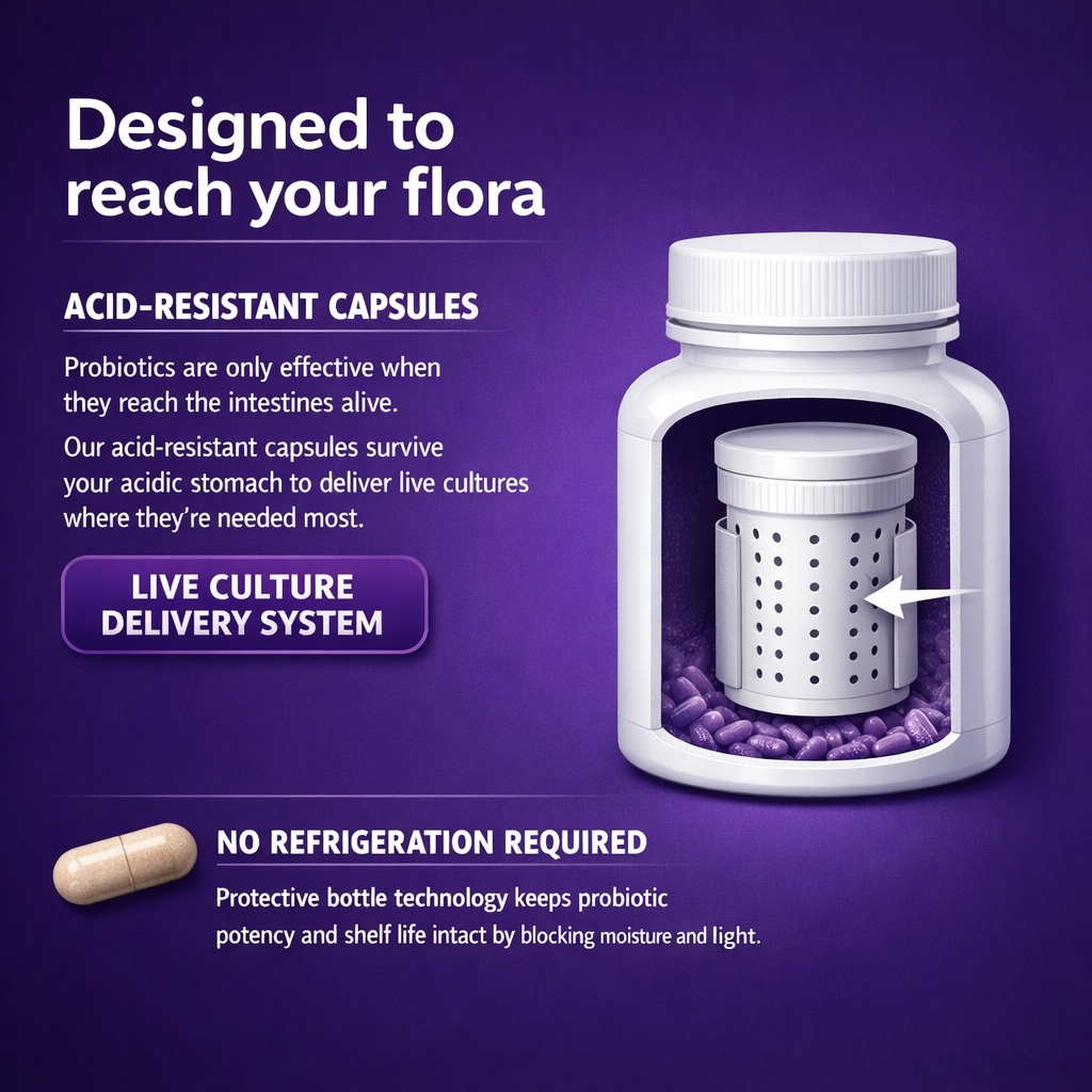 Vaginal Probiotics