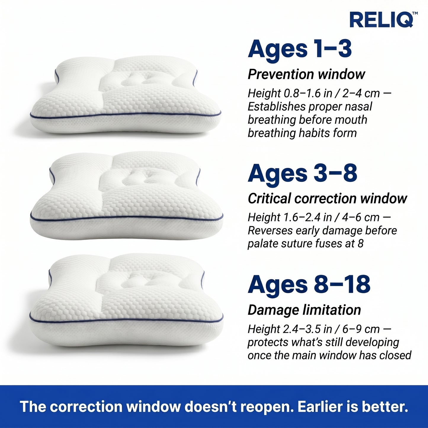 Reliq Posture Kids Pillow