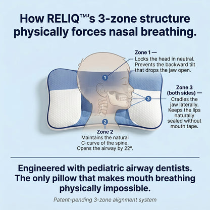 Reliq Posture Kids Pillow