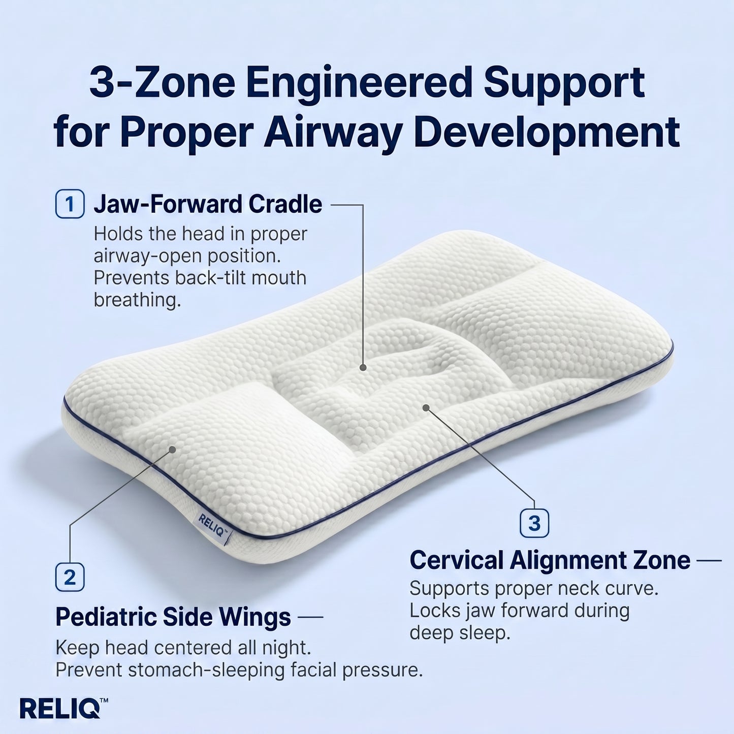 Reliq Posture Kids Pillow