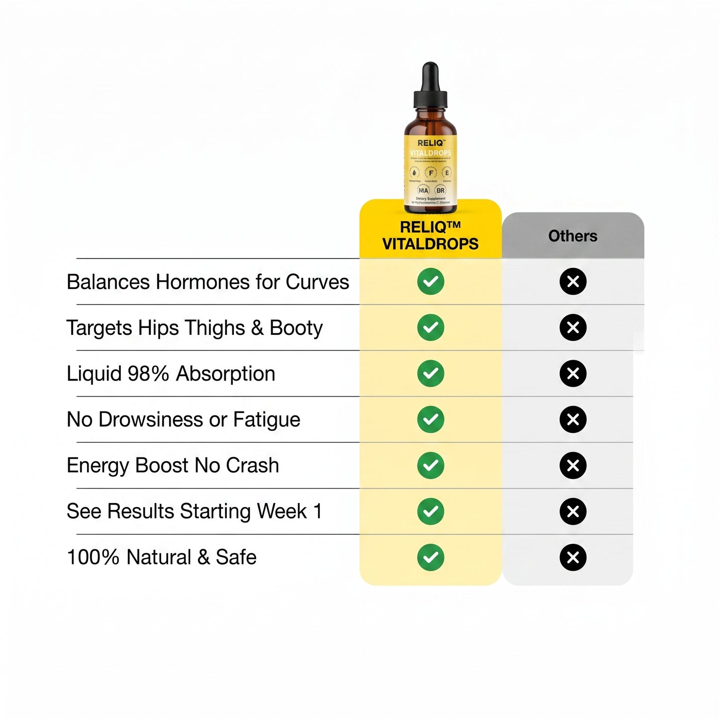 reliq vitaldrops