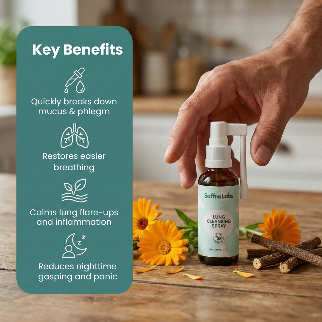 Reliq™ Lung Detox Spray